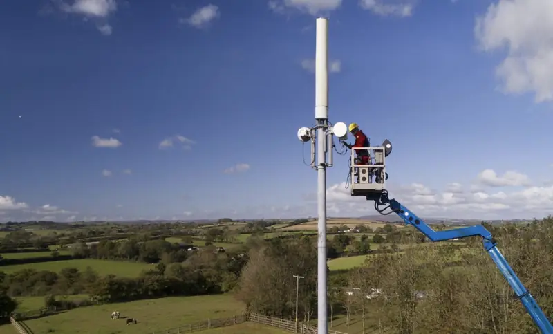 Telecommunications & Mobile Networks